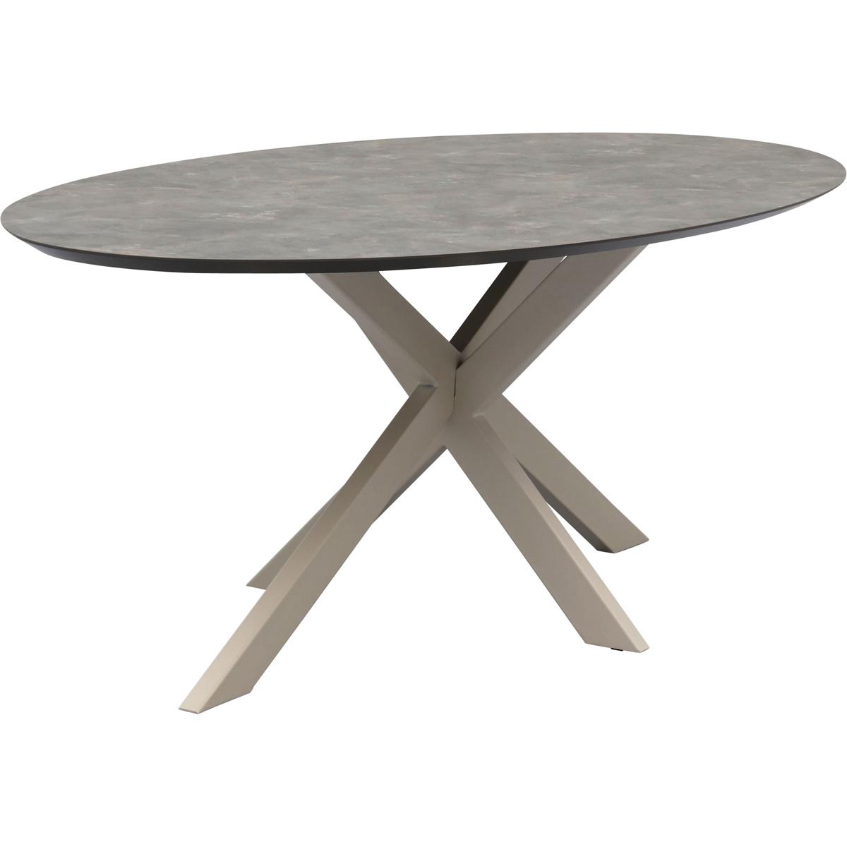 Eettafel Luna Ovaal